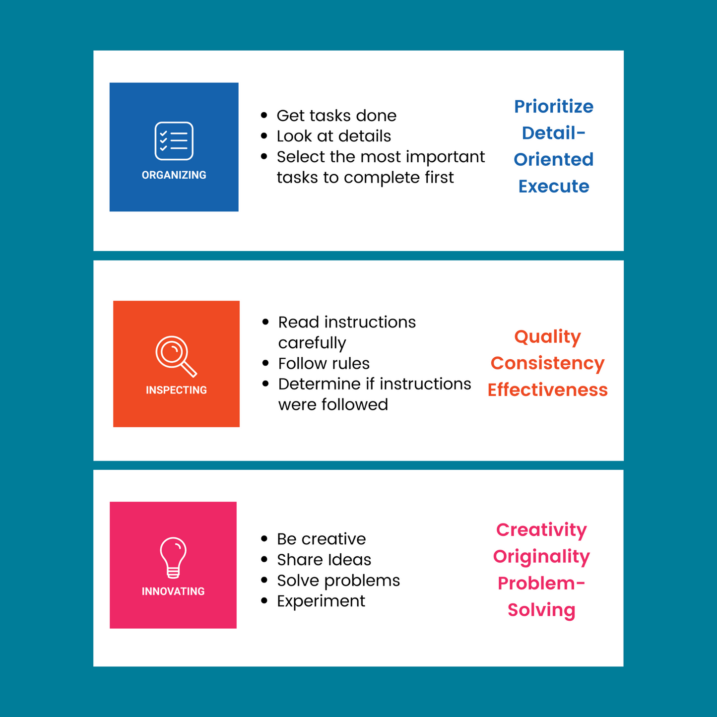 Learning Your Agilities Goal Setting Cards
